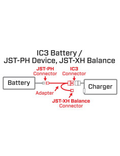 Adapter: IC3 Battery /... 2