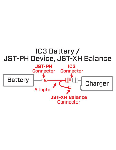 Adapter: IC3 Battery / JST-PH Device  JST-XH Balance