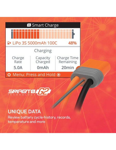 Smart Powerstage Air Bundle: G2 2200mAh 3S LiPo IC3 & S155 Charger