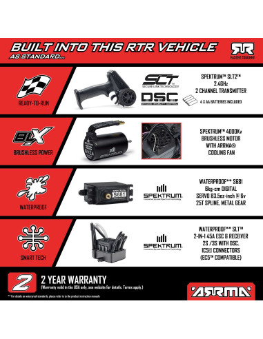 1-10 GORGON 223S 2WD RTR Brushless Monster...