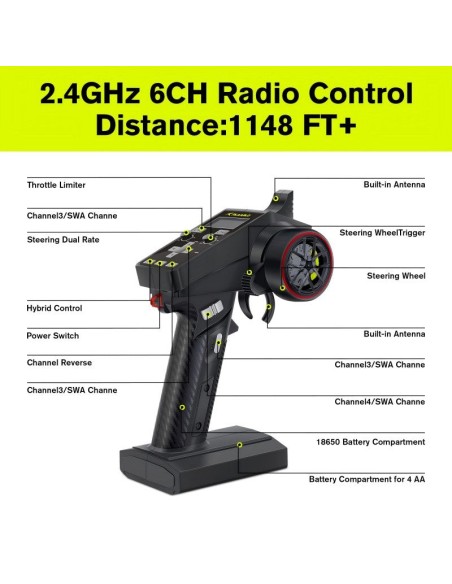 Rlaarlo CT6A 6-Channel Remote Control+6-Channel Receiver - Receiver