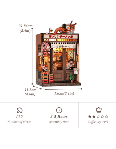 Cutebee Miniature Oishii Kyoto 175 piezas