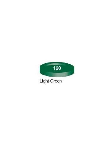 120 - Pintura Imprimación Light Green Matt Humbrol