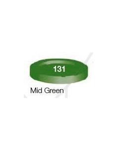 131 - Pintura Imprimación...