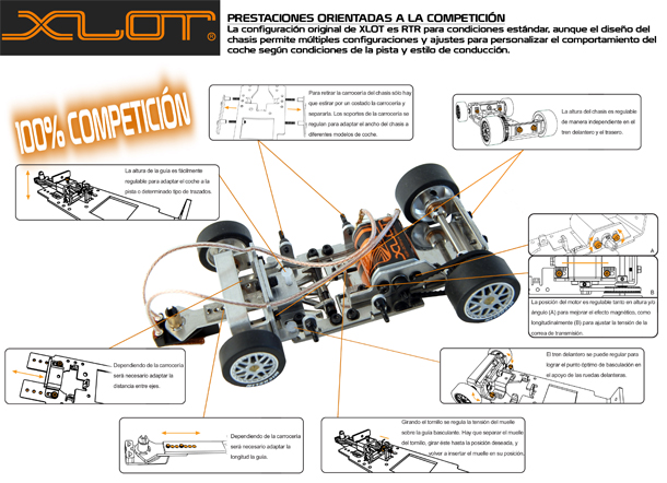 coches slot competicion